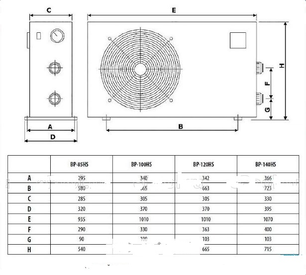 Тепловой насос для бассейна Azuro BP 140HS Mountfield 3EXB0350[3BTE0439] 615_553