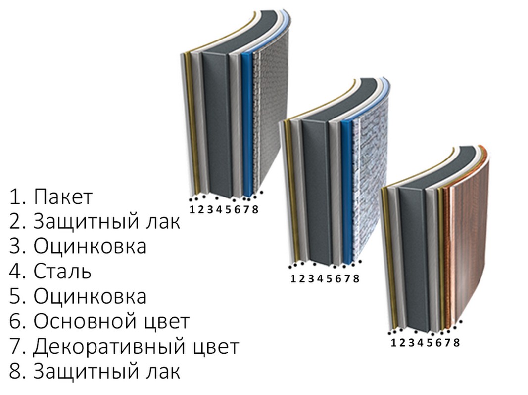 Морозоустойчивый бассейн круглый 500x500x120см Mountfield Azuro (без оборудования) 3EXB0339 Rattan 1067_800