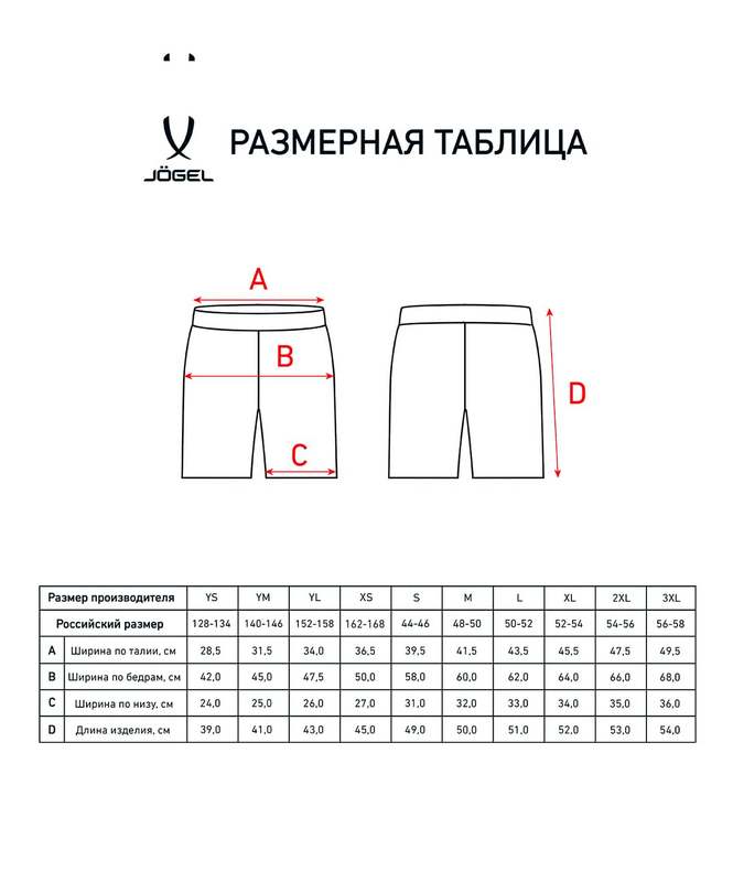 Шорты баскетбольные Jogel Camp Basic, желтый 665_800