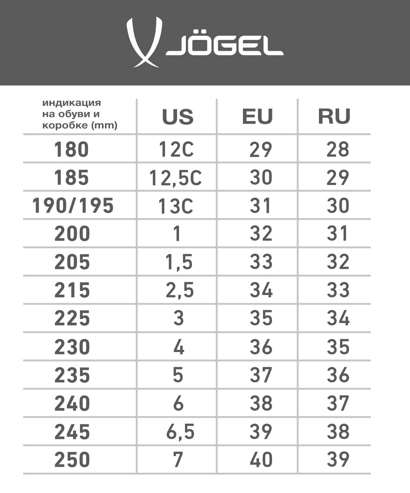 Кроссовки спортивные Jogel Fiesta Navy\grey 1663_2000